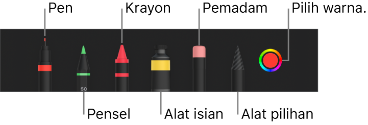 Bar alat melukis dengan pen, pensel, krayon, alat isian, pemadam, alat pilihan dan perigi warna menunjukkan warna semasa.