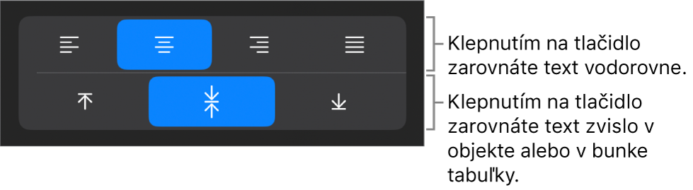 Tlačidlá na vodorovné a zvislé zarovnanie textu.