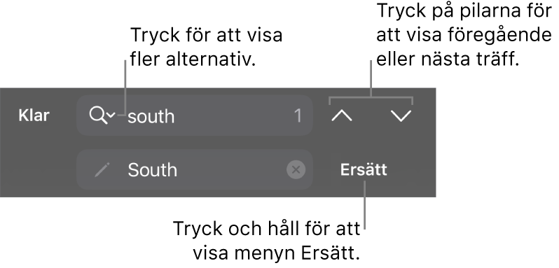  Reglagen för Sök och ersätt ovanför tangentbordet med linjer till knapparna Sökalternativ och Ersätt samt uppåt- och nedåtknapparna.