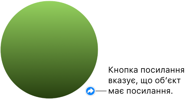 Зелене коло з кнопкою посилання, яке вказує на наявність посилання в обʼєкті.