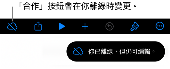 螢幕最上方的按鈕，「合作」按鈕變更為帶有對角線穿過的雲狀。螢幕上的提示顯示「你已離線，但仍可編輯」。