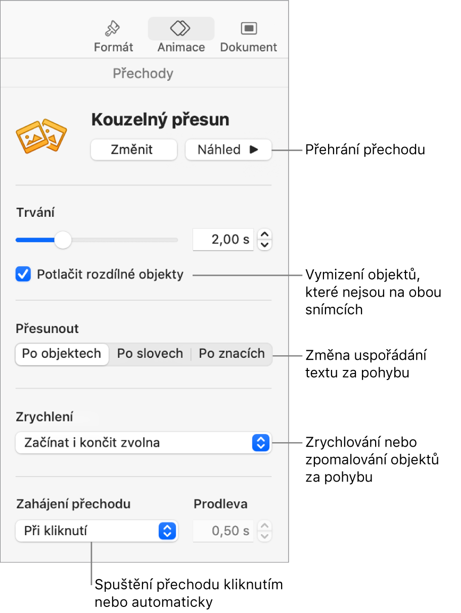 Ovládací prvky přechodu Kouzelný přesun v části Přechody na bočním panelu Animovat