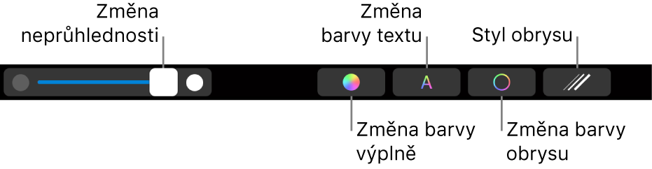 Touch Bar na MacBooku Pro, na němž jsou vidět ovládací prvky pro úpravu průhlednosti tvaru, změnu barvy výplně, změnu barvy textu, změnu barvy obrysu a také stylu obrysu