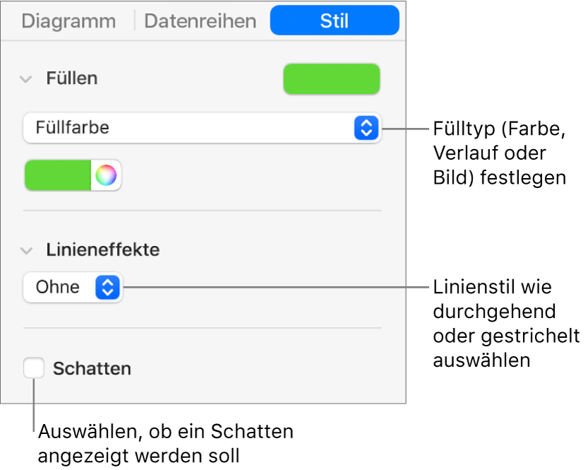 Steuerelemente zum Ändern des Aussehens von Datenreihen