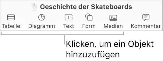 Die Keynote-Symbolleiste mit den Tasten „Tabelle“, „Diagramm“, „Text“, „Form“ und „Medien“