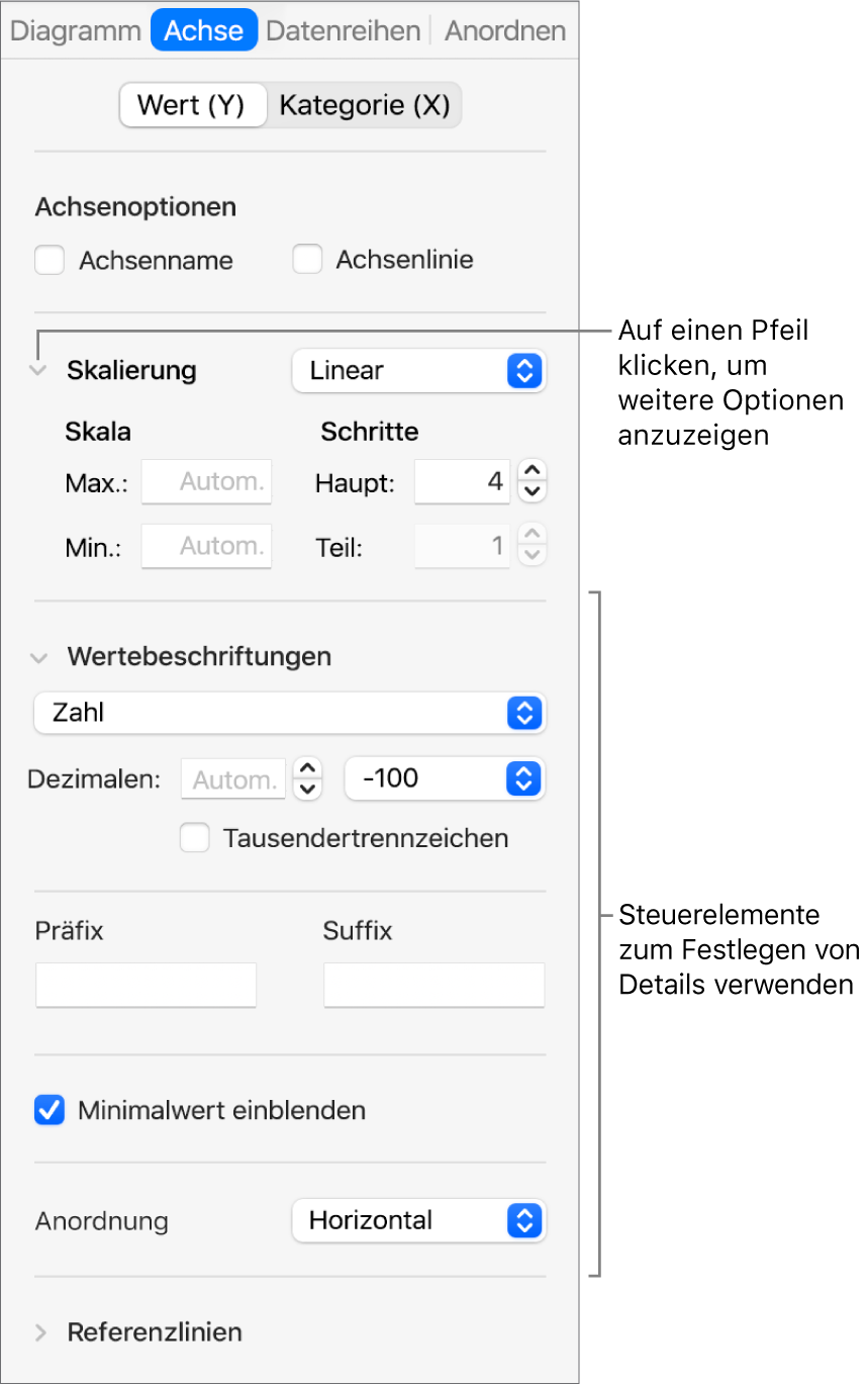 Steuerelemente zum Formatieren der Markierungen auf den Diagrammachsen