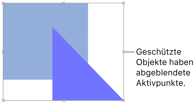 Geschütztes Objekt mit abgeblendeten Aktivpunkten