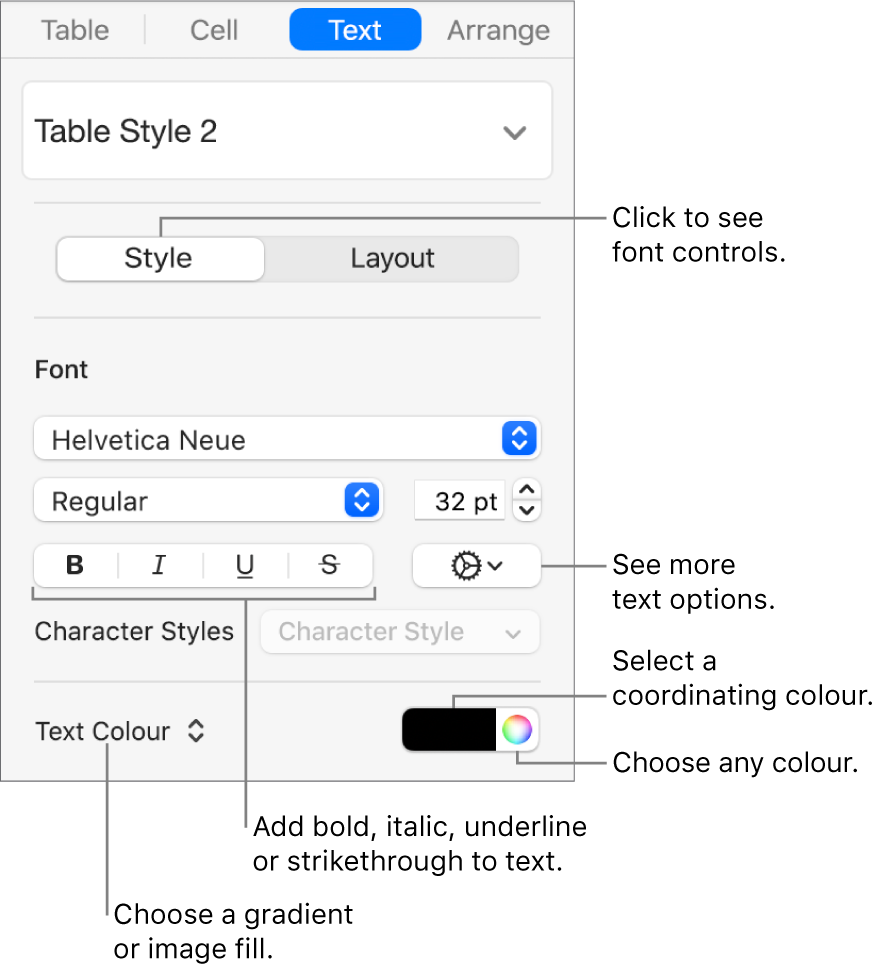 The controls for styling table text.