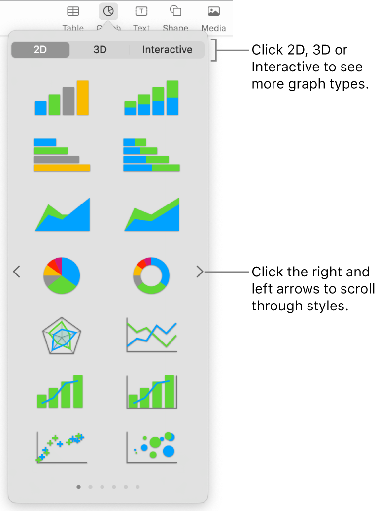 The add graph menu.