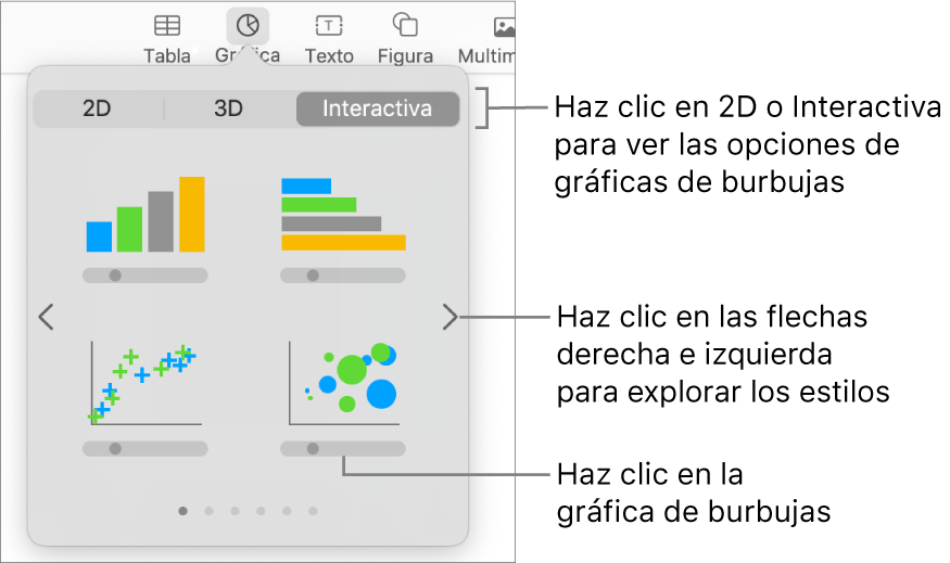 Menú de adición de gráfica con gráficas interactivas, incluida una gráfica de burbujas.