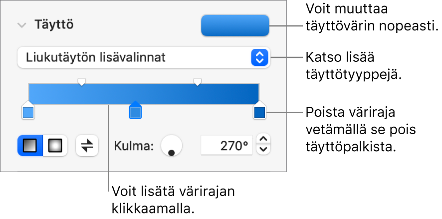 Säätimet objektien täyttämiseen väreillä.