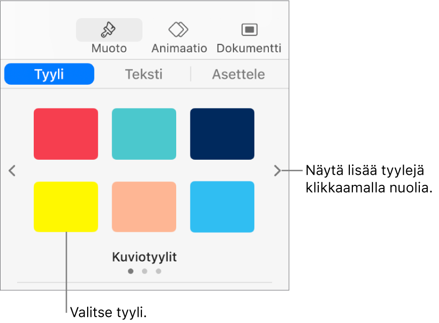 Muoto-sivupalkin Tyyli-välilehti, jossa on kuusi objektityyliä ja niiden vasemmalla ja oikealla puolella navigointinuolet.