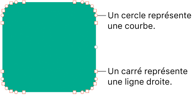 Une forme à points modifiables.