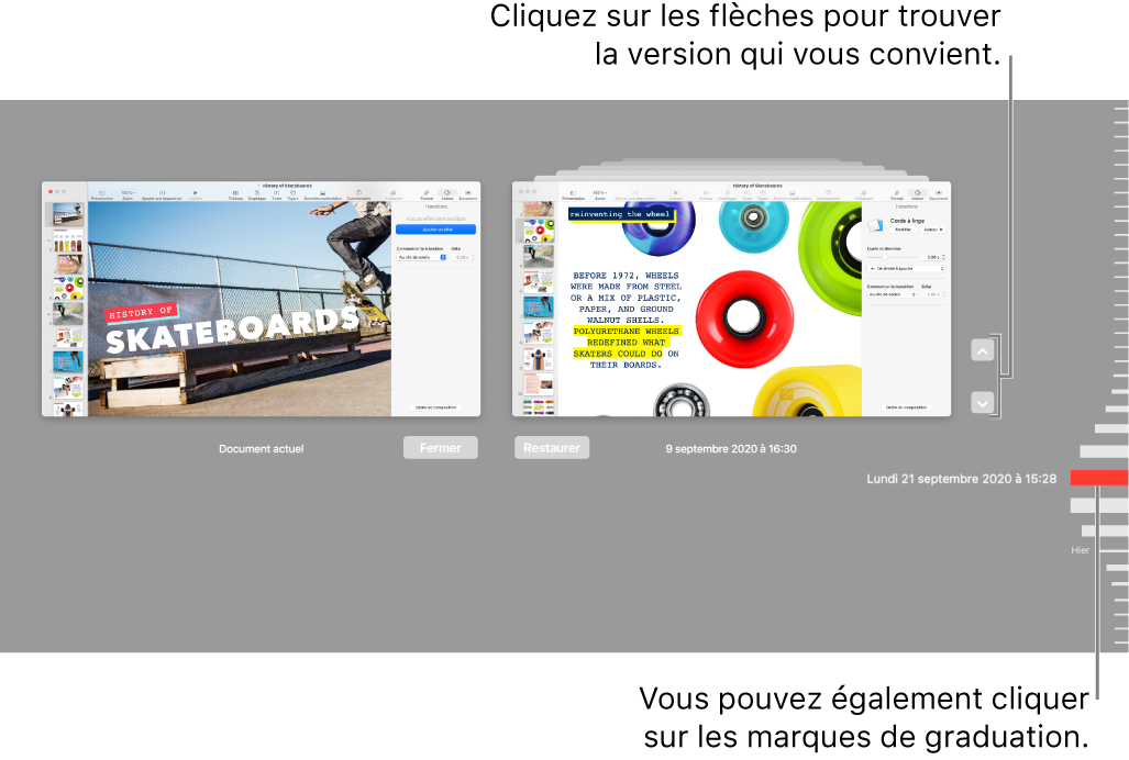 Revenez à la présentation affichant des graduations et des flèches.