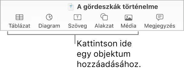 A Keynote eszközsora, rajta az objektumoknak a diákhoz történő hozzáadására szolgáló gombokkal.