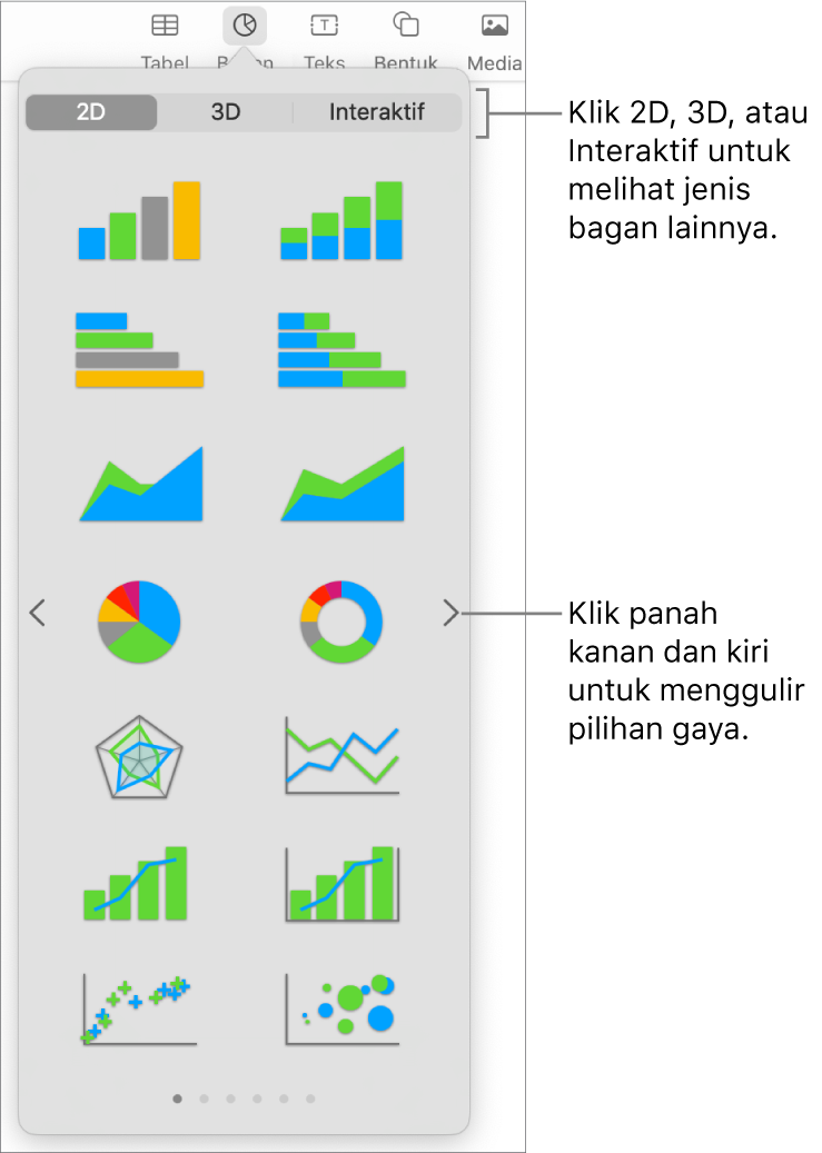 Menu tambah bagan.