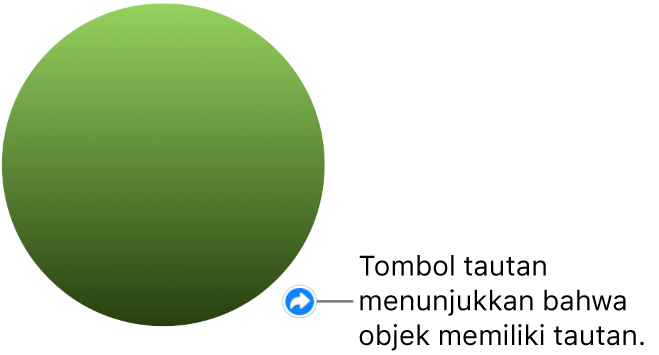 Lingkaran hijau dengan tombol tautan yang menunjukkan bahwa objek memiliki tautan.