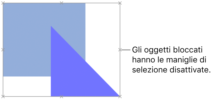 Oggetti bloccati con maniglie di selezione grigie.