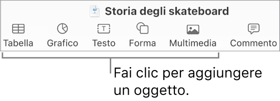 barra strumenti di Keynote con i pulsanti Tabella, Grafico, Testo, Forma e Multimedia.