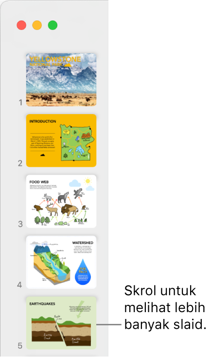Penavigasi slaid memaparkan lima slaid secara menegak dalam tertib turutan, dengan pilihan untuk skrol ke bawah untuk melihat lebih banyak slaid.
