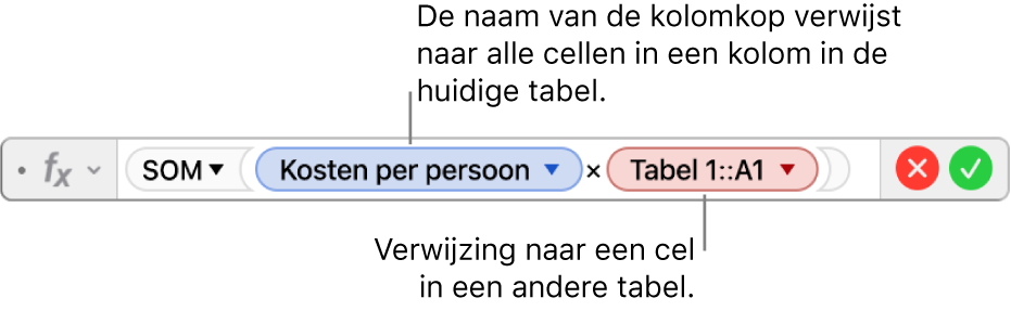 De formule-editor met een formule die verwijst naar een kolom in de ene tabel en een cel in een andere tabel.