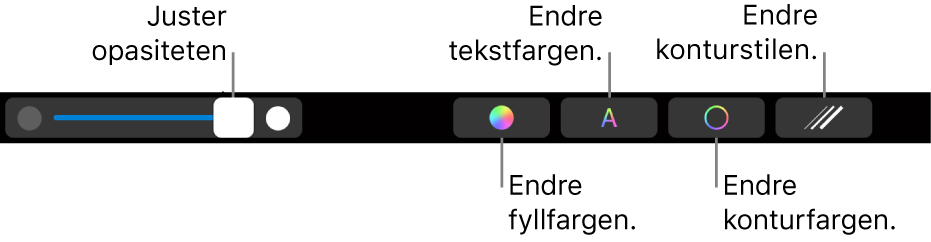 Touch Bar på MacBook Pro med kontroller for å justere en figurs opasitet, endre fargefyllet, endre tekstfargen, endre fargen på kantlinjen og angi stil for kantlinjen.