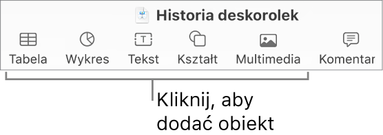 Pasek narzędzi Keynote z przyciskami Tabela, Wykres, Tekst, Kształt i Multimedia.