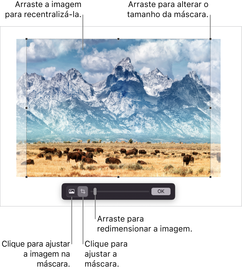 Controles de máscara sobre uma foto: