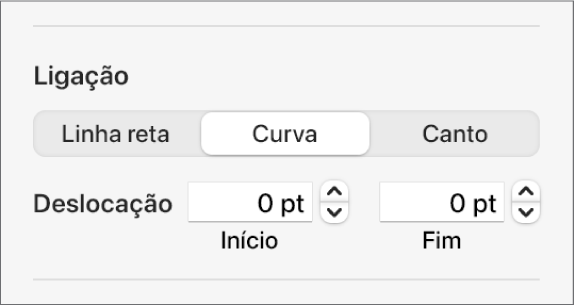 Os controlos de “Ligação” com “Curva” selecionada.