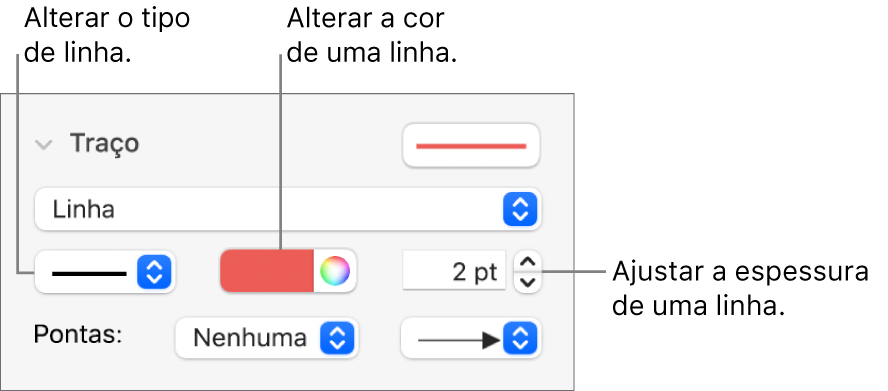 Controlos de traço para definir pontos finais, a espessura da linha e a cor.