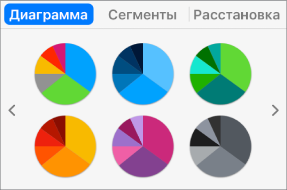 Стили диаграмм на вкладке «Диаграмма» в боковой панели «Формат».