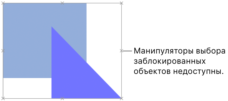 Закрепленные объекты с недоступными манипуляторами выбора.