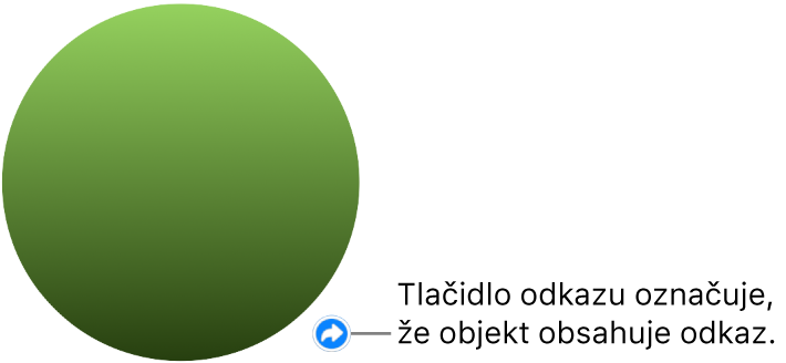 Zelený kruh s tlačidlom odkazu, ktoré indikuje, že objekt obsahuje odkaz.