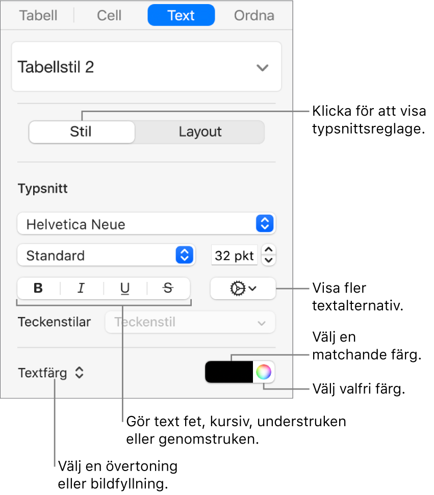 Stilreglage för tabelltext.