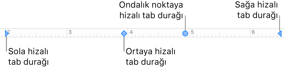 Sol ve sağ paragraf marjları, sola, ortaya, ondalık noktasına ve sağa hizalama sekmeleri için işaretleyicili cetvel.