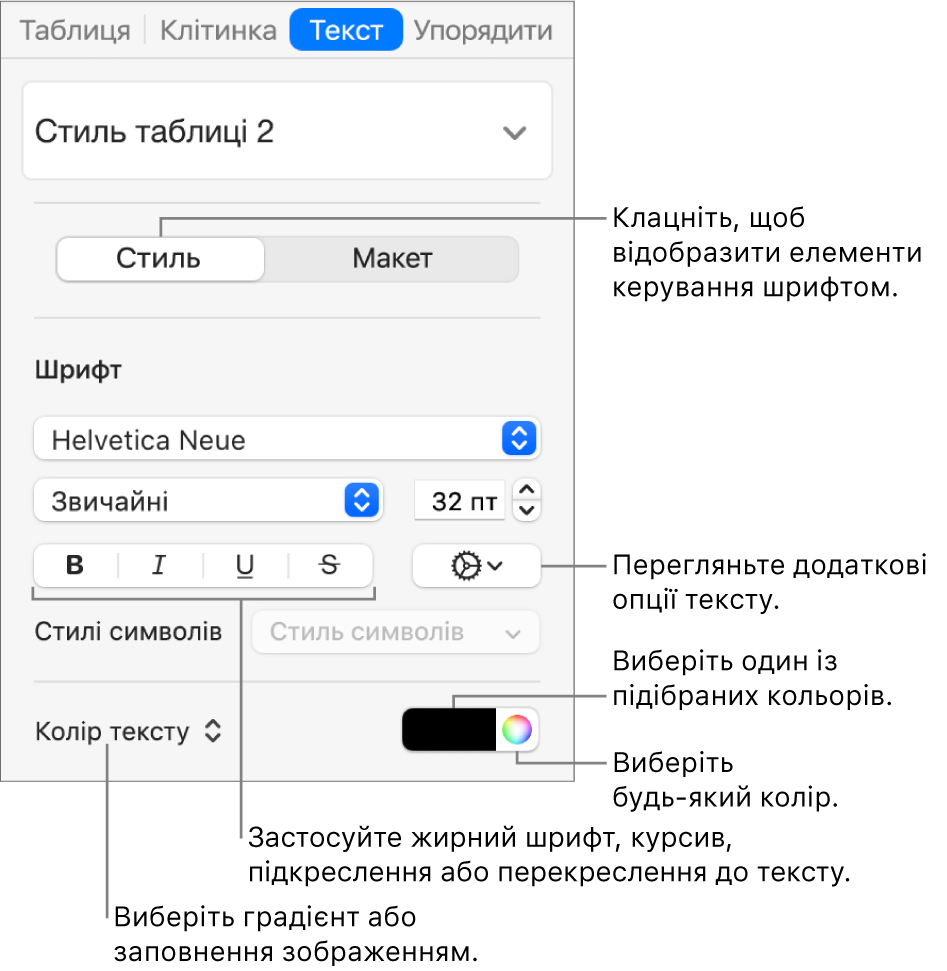 Елементи керування стилем тексту таблиці.