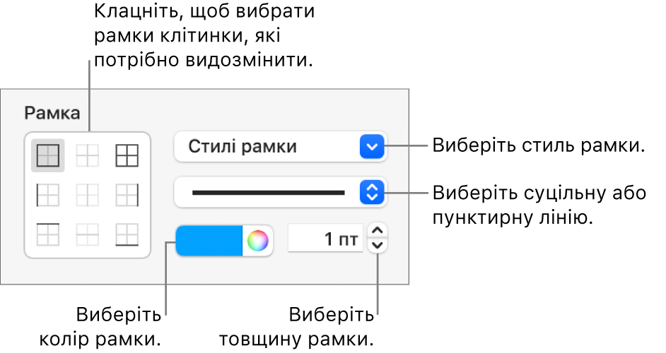 Елементи керування бічної панелі для зміни вигляду рамок клітинок.