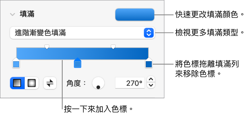 以顏色填滿物件的控制項目。