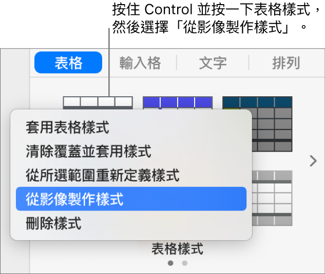 表格樣式的快捷鍵選單。