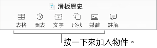 Keynote 工具列帶有「表格」、「圖表」、「文字」、「形狀」和「媒體」按鈕。