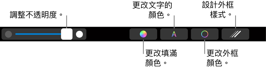 MacBook Pro 觸控欄中帶有控制項目，用於調整形狀的不透明度、更改填滿顏色、更改文字顏色、更改外框顏色和修改外框樣式。