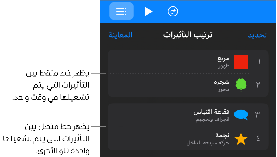 قائمة ترتيب التأثيرات، مع ظهور خط منقط بين التأثيرات التي يتم تشغيلها في وقت واحد وخط متصل بين التأثيرات التي يتم تشغيلها واحدة تلو الأخرى.