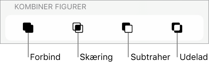 Knapperne Forbind, Skæring, Subtraher og Udelad under Kombiner figurer.