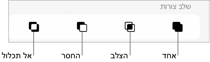 הכפתורים ״אחד״, ״הצלב״, ״החסר״ ו״אל תכלול״ מתחת ל״שלב צורות״.