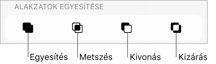 Az Alakzatok egyesítése alatt található Egyesítés, Metszés, Kivonás és Kizárás gombok.