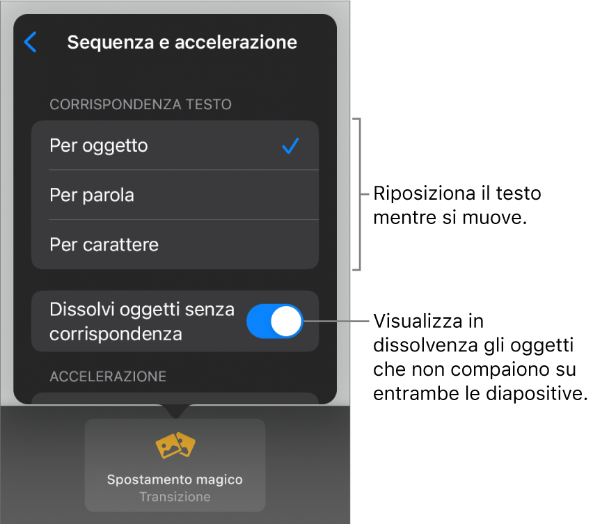 Opzioni di sequenza e accelerazione di “Spostamento magico” nel pannello Accelerazione.