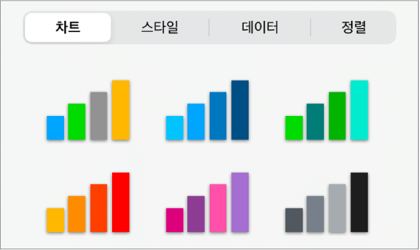 포맷 메뉴의 차트 탭에 있는 차트 스타일.