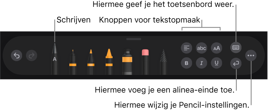 De knoppenbalk voor schrijven en tekenen met 'Schrijven' aan de linkerkant. Aan de rechterkant staan knoppen om tekst op te maken, het toetsenbord weer te geven, een alinea-einde toe te voegen en het menu 'Meer' te openen.