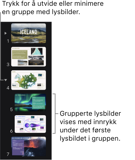 Lysbildenavigeringen, som viser innrykkede lysbilder.