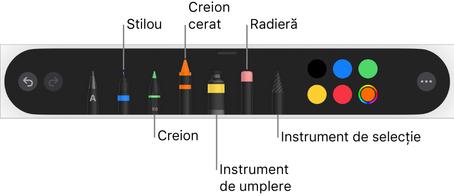 Bara de instrumentele pentru desen cu stilou, creion, creion cerat, instrument de umplere, radieră, instrument de selecție și sursă de culoare afișând culoarea curentă.